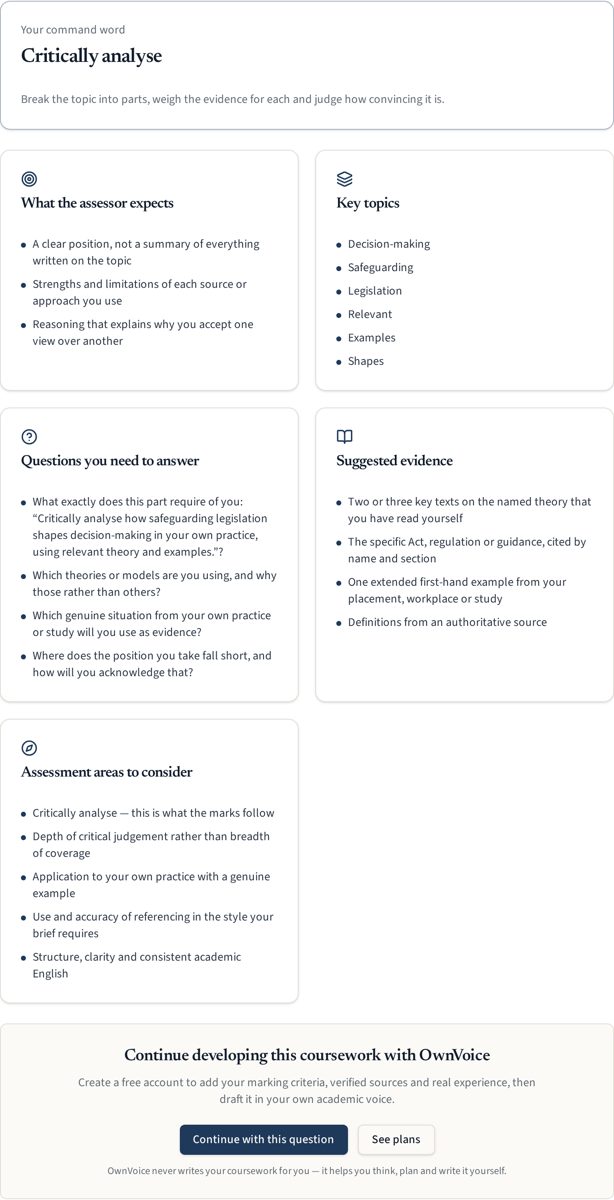 OwnVoice Coursework Question Decoder showing a structured question breakdown